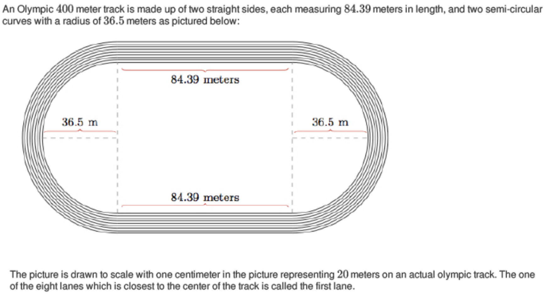 200 Meter Indoor Track Diagram